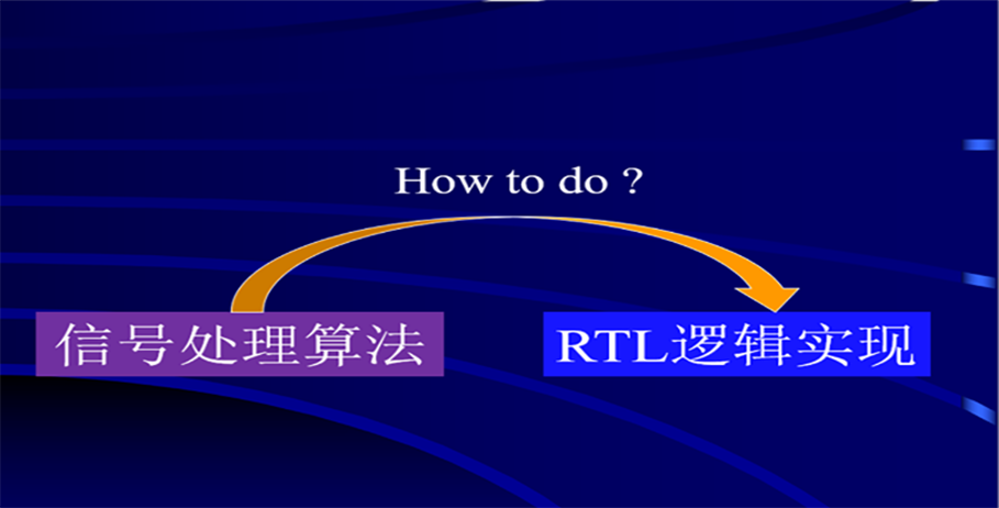 从算法到RTL实现，FPGA工程师该怎么做？